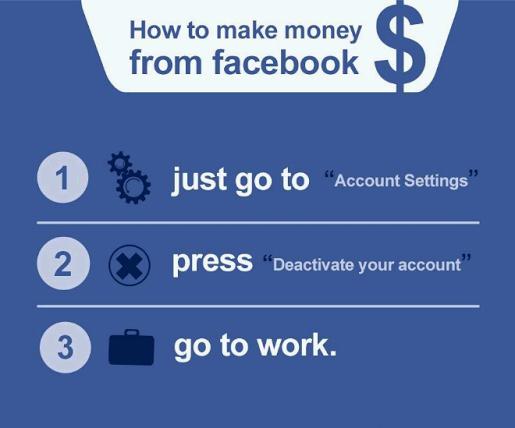 authoritative message Tips to make money on facebook page in with you